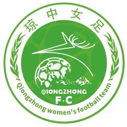 Hainan Qiongzhong (W)